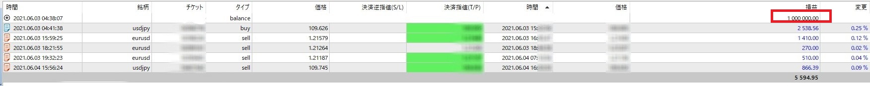 コウスケ【アストラルファイア（Astral FIRE Premium Lounge）】は副業で稼げる？詐欺？返金は？口コミは？評判評価は？【徹底レビュー】