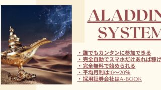 ノアの紹介する【アラジンシステム（ALADDIN SYSTEM）】FX自動売買EAは副業で稼げる？詐欺？返金は？口コミは？評判評価は？【徹底レビュー】