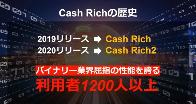 【CashRich3＋（キャッシュリッチ3＋）CashRich2＋（キャッシュリッチ2＋）】BO自動売買システム（EA）が評判以上の実績！