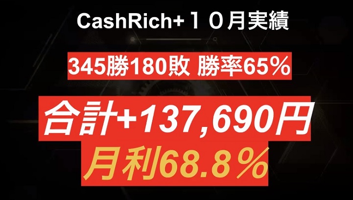 『キャッシュリッチ（Cash Rich）』おすすめ最強バイナリーオプション（BO）自動売買システムEAがさらに進化！