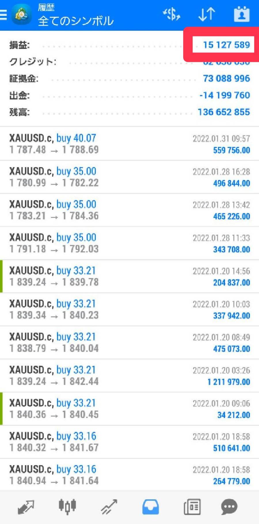 無料デイスキャFX【Pro Traders】スキャルピング完全裁量MAMとは？おすすめの理由は？運用結果、損失、手数料は？PAMMとの違いは？