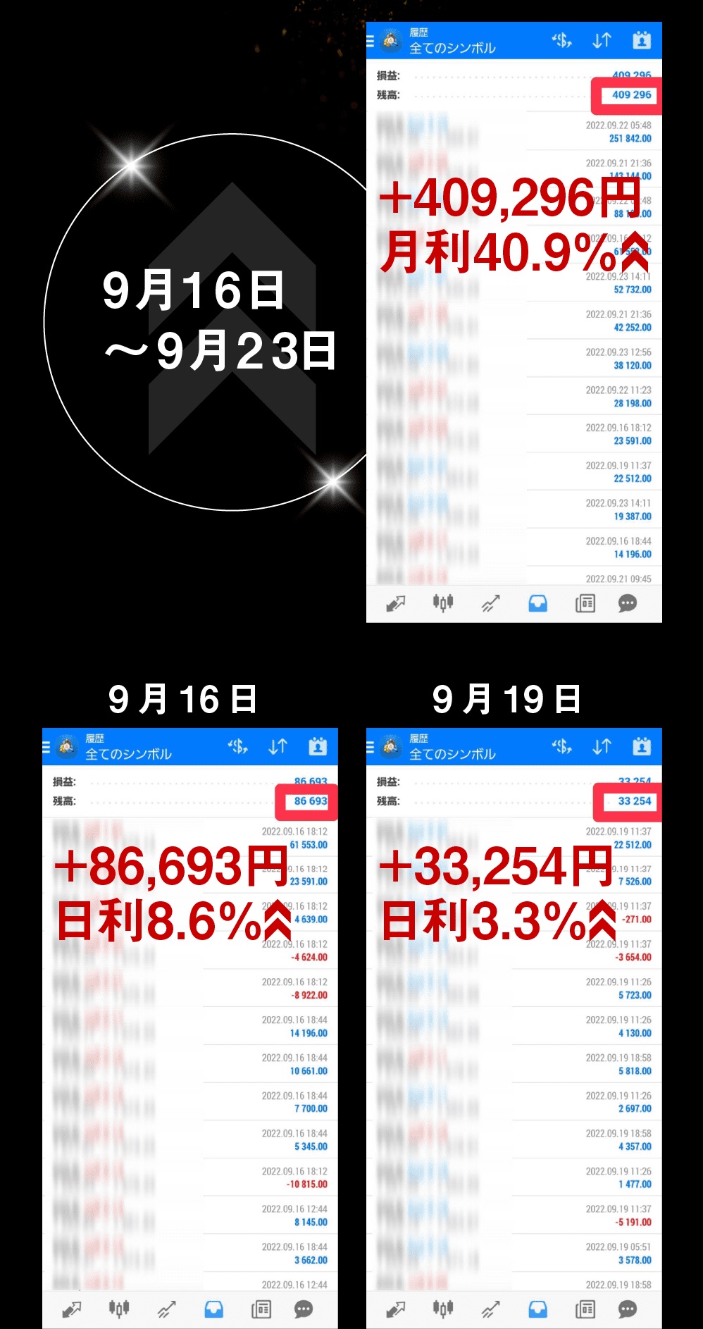 【フェニックス（Phoenix）】ナンピン自動売買システム 爆益GoldEAはおすすめ？詐欺？評判・実績・口コミは？