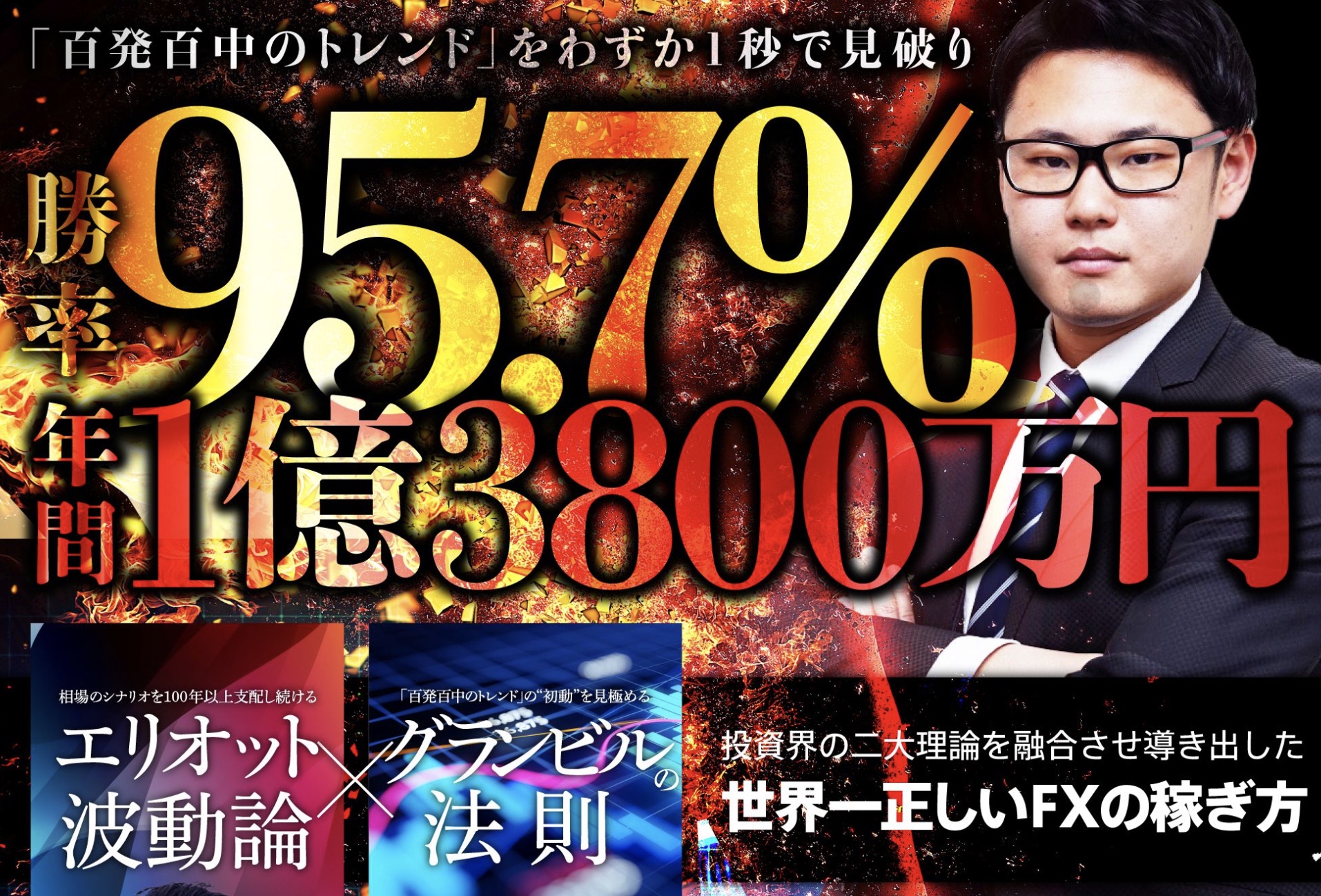 脇田輝明【金の恵み】ネオ・エンジェル投資家の利益譲渡型・チャリティープロジェクトは副業で稼げる？詐欺？返金は？【徹底レビュー】